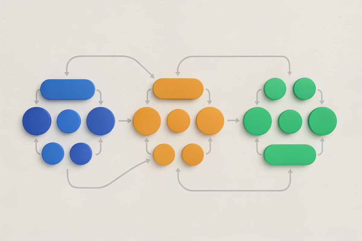 allergies — Définition et mécanismes immunologiques possibles